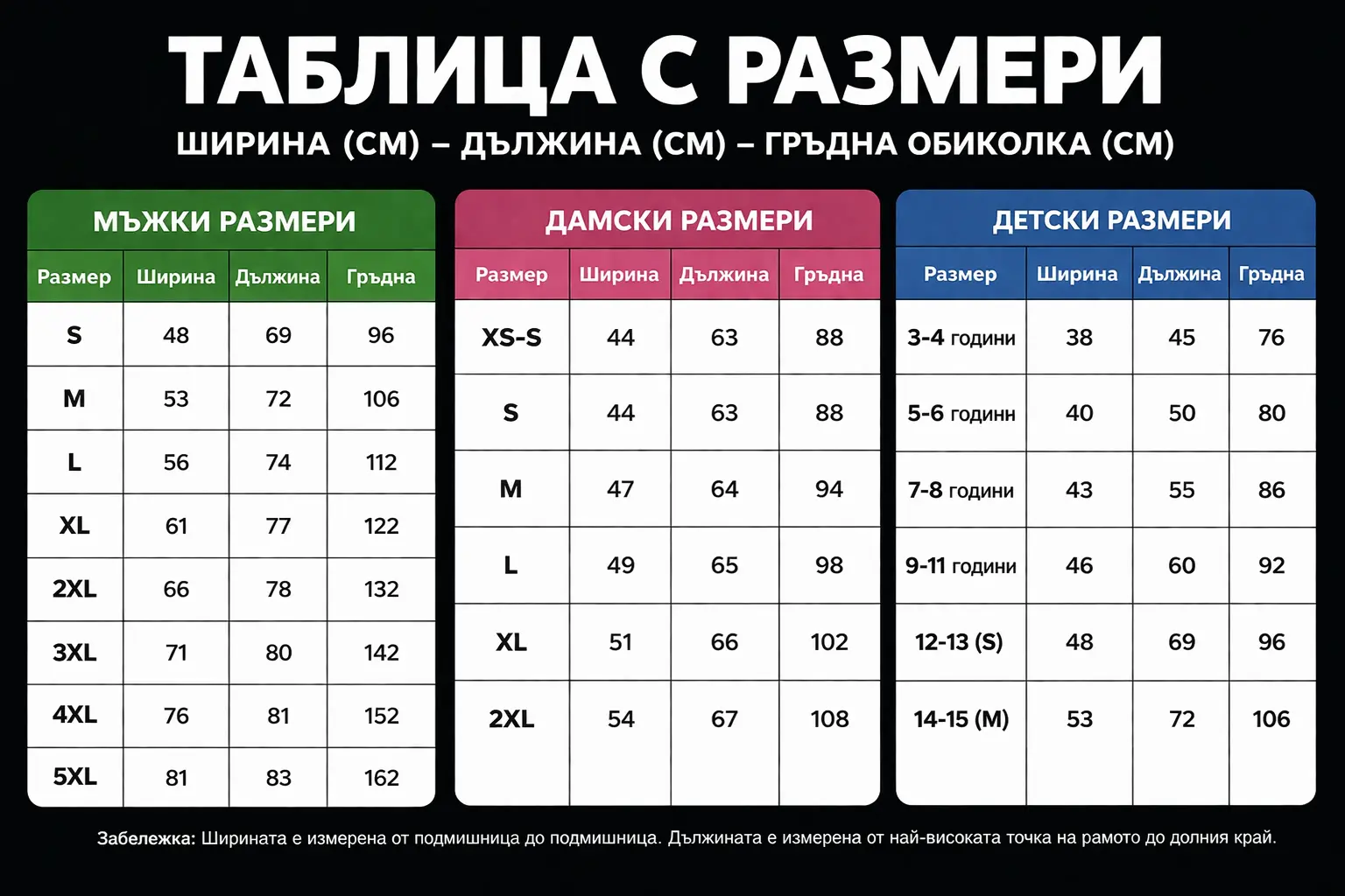 Таблица с размери на тениски — ширина, дължина и гръдна обиколка